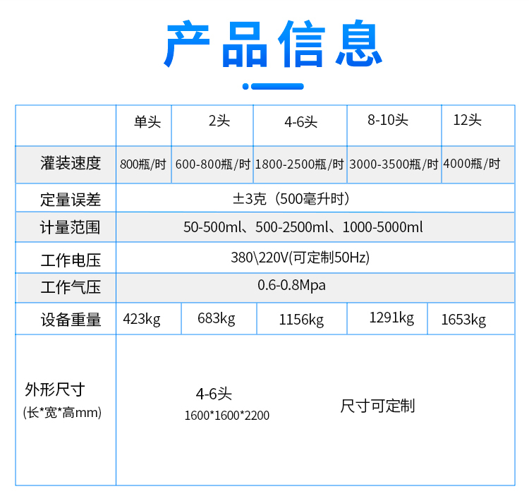 定量灌裝機_08